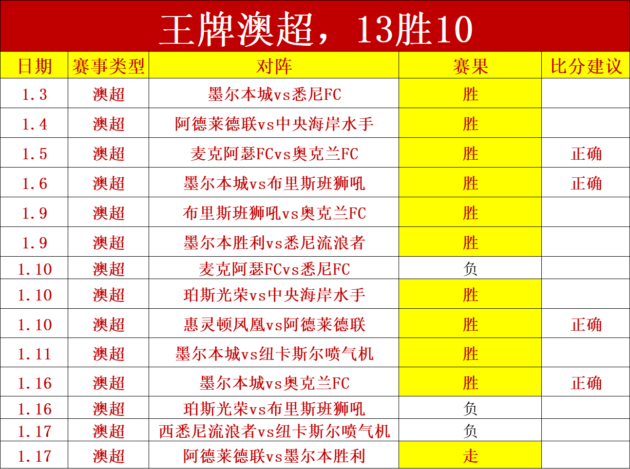查爾頓爵士,离世,末代,神殿娱乐官网,神殿娱乐网页版,神殿娱乐官网入口,神殿娱乐官网,神殿娱乐首页