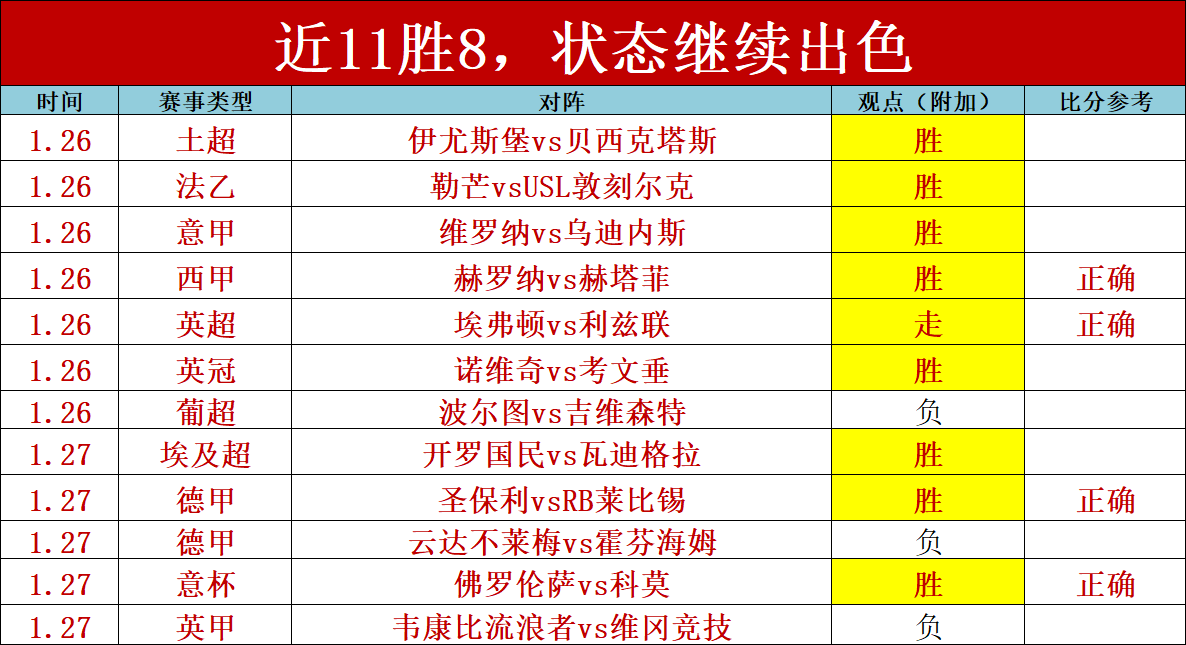 萊納門將確,診癌病毒,暫停比賽數,神殿娱乐官网,神殿娱乐网页版,神殿娱乐官网入口,神殿娱乐官网,神殿娱乐首页
