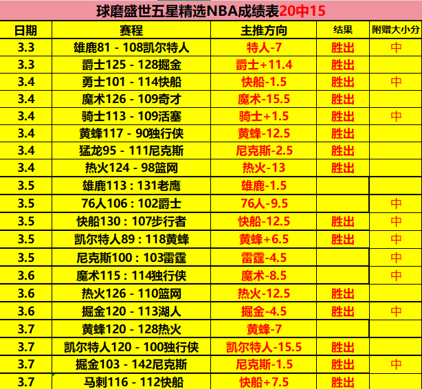 霍瓦斯批評,八村塁引發,熱議,神殿娱乐官网,神殿娱乐网页版,神殿娱乐官网入口,神殿娱乐官网,神殿娱乐首页