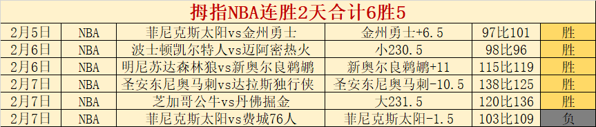 运动课堂,学子心聚,教者倾囊相,神殿娱乐官网,神殿娱乐网页版,神殿娱乐官网入口,神殿娱乐官网,神殿娱乐首页