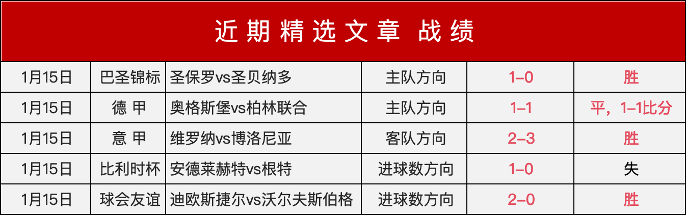 奥尼尔三分,准绝杀,力挺东契奇,神殿娱乐官网,神殿娱乐网页版,神殿娱乐官网入口,神殿娱乐官网,神殿娱乐首页