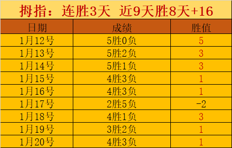 昨日,中今日布洛,马对索尔纳,神殿娱乐官网,神殿娱乐网页版,神殿娱乐官网入口,神殿娱乐官网,神殿娱乐首页