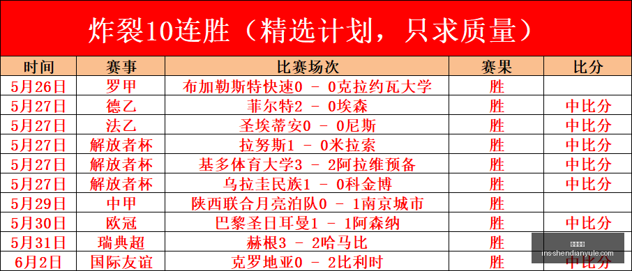 年转会动态,曼联瞄准霍,纽卡戈登离,神殿娱乐官网,神殿娱乐App,神殿娱乐互动,神殿娱乐平台,神殿娱乐中心